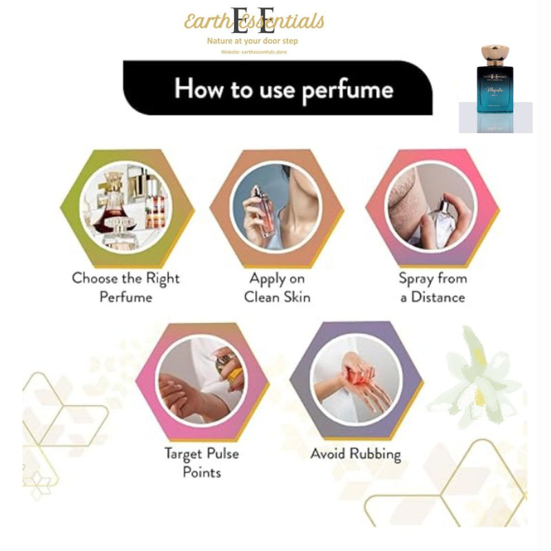 How to apply perfume