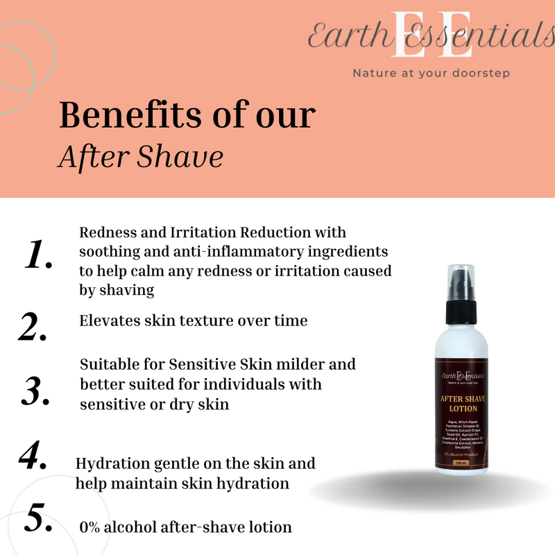 Aftershave for Men, Light and Non Greasy Aftershave Balm ,non