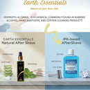 Natural Botanical Extracts Soothes cooling after shave compared to IPA based After shave