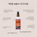 Anti hair fall serum