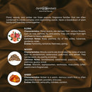 Emphasis Luxurious Long-Lasting Fragrance French Parfum for Women