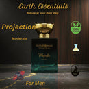 warm & spicy perfume