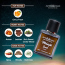 Best French evening wear perfume