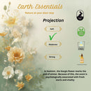 Soft Floral mild Eau de parfum 