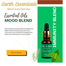 AROMATHERAPY WELLNESS 