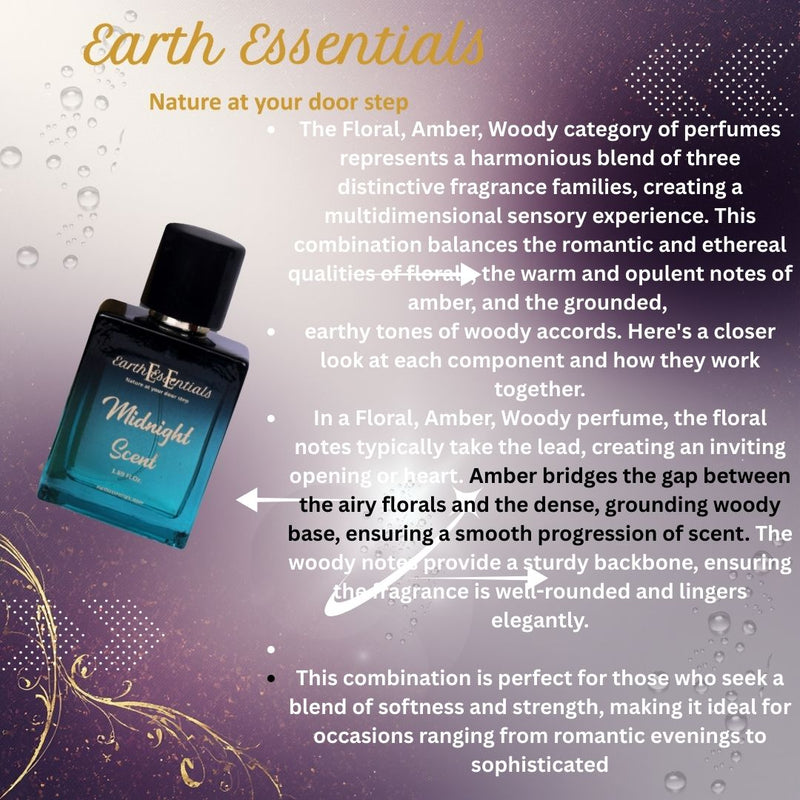 Best Evening wear Perfume Midnight Scent (Eua de Parfum)
