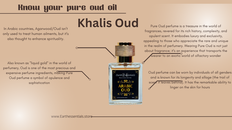 Pure Premium Oudh Perfume