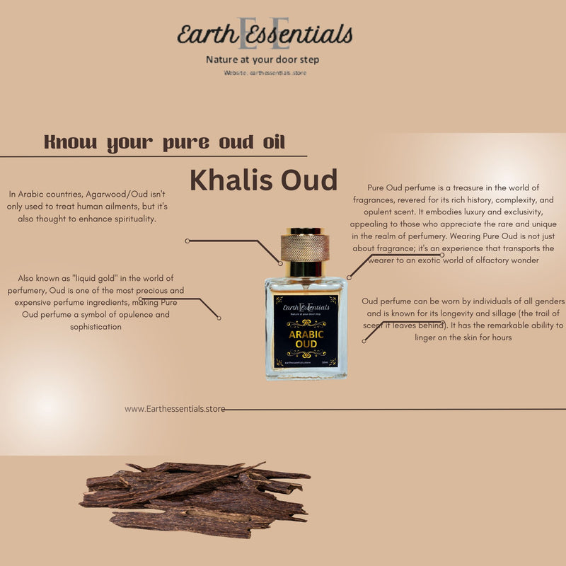 Arabic oud Parfum